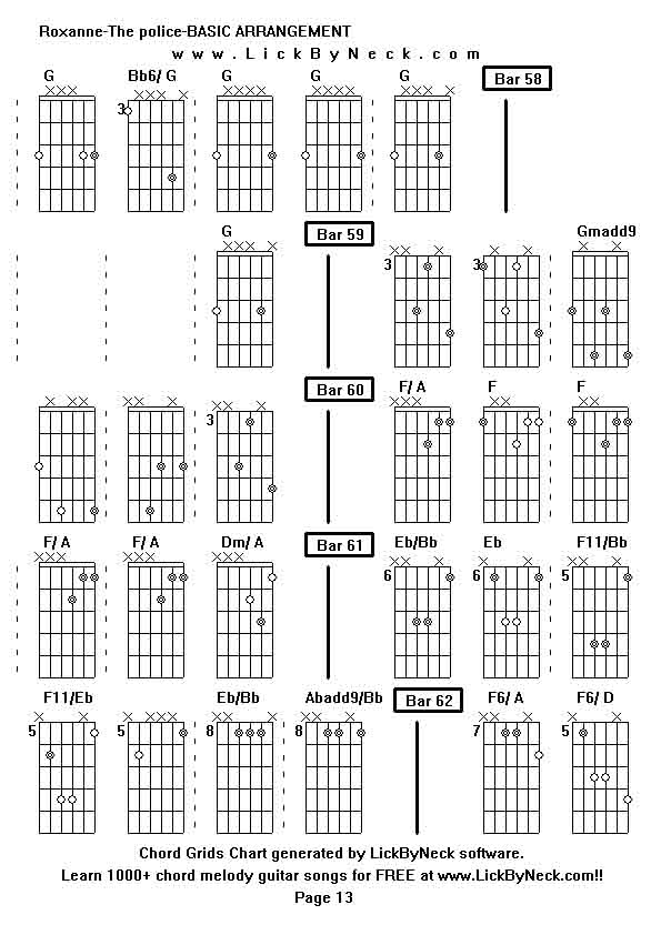 Chord Grids Chart of chord melody fingerstyle guitar song-Roxanne-The police-BASIC ARRANGEMENT,generated by LickByNeck software.